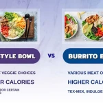 Lifestyle vs. Burrito Bowl: A Delicious Comparison