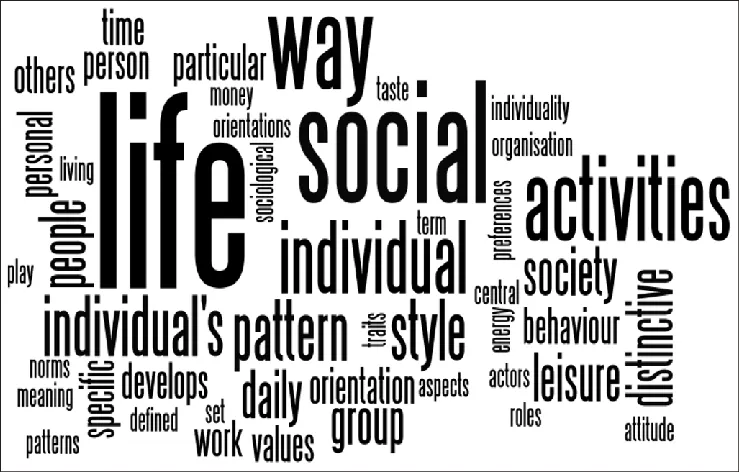 Lifestyle vs. Life Style: Understanding the Difference